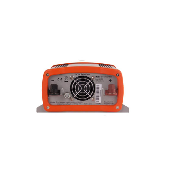 sinewave4front
