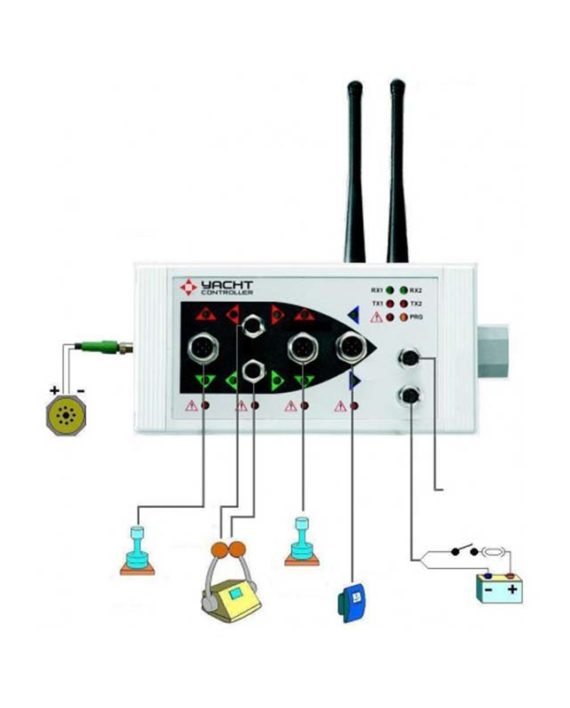 COLLEGAMENTO-500×500 copy